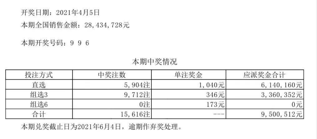 2024澳门六开彩开奖结果|词语作答解释落实: