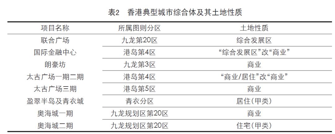 香港澳门资料大全查询|综合研究解释落实