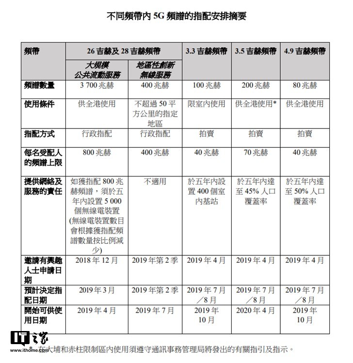 香港二四六资料大全资料记录查询|移动解释解析落实