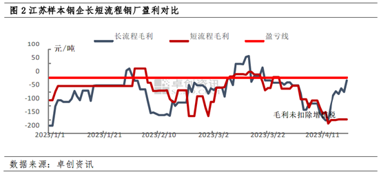 山西今日废钢材价格一吨，市场走势与影响因素分析