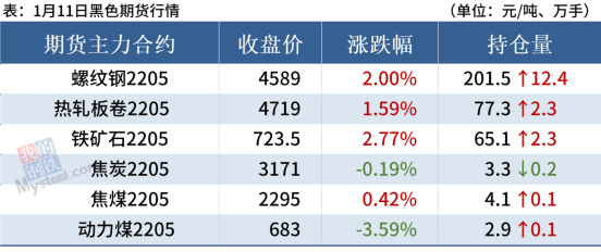 沙钢钢材价格今日报价表及市场分析