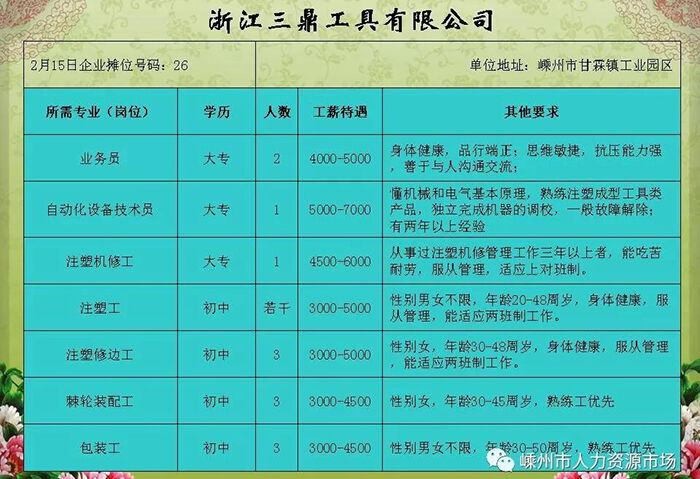 三王公司最新招工信息全面解析