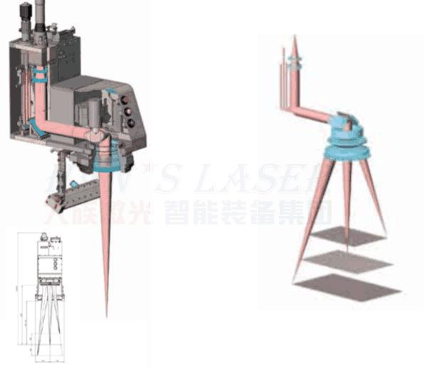 三维激光切割机头模型，技术解析与应用展望