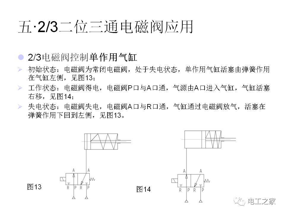 三通电磁阀接线图，解析与应用