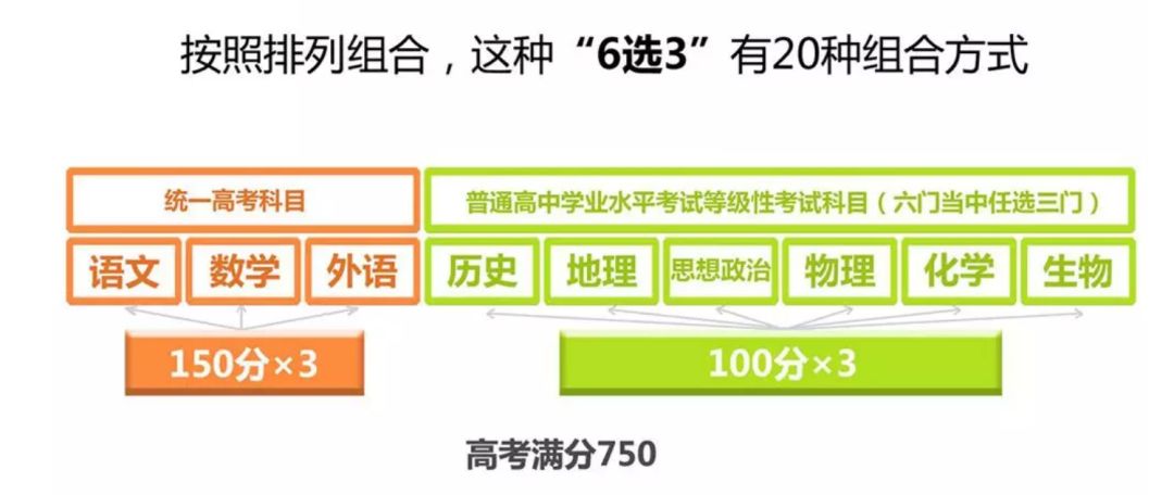 陕西中学生考试网站官网——助力中学生学业进步的综合服务平台