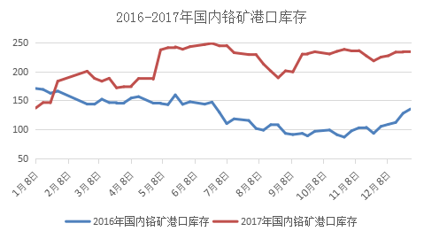 2025年1月2日 第5页