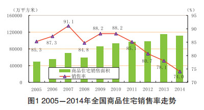 三明离心不锈钢管价格分析与市场前景展望