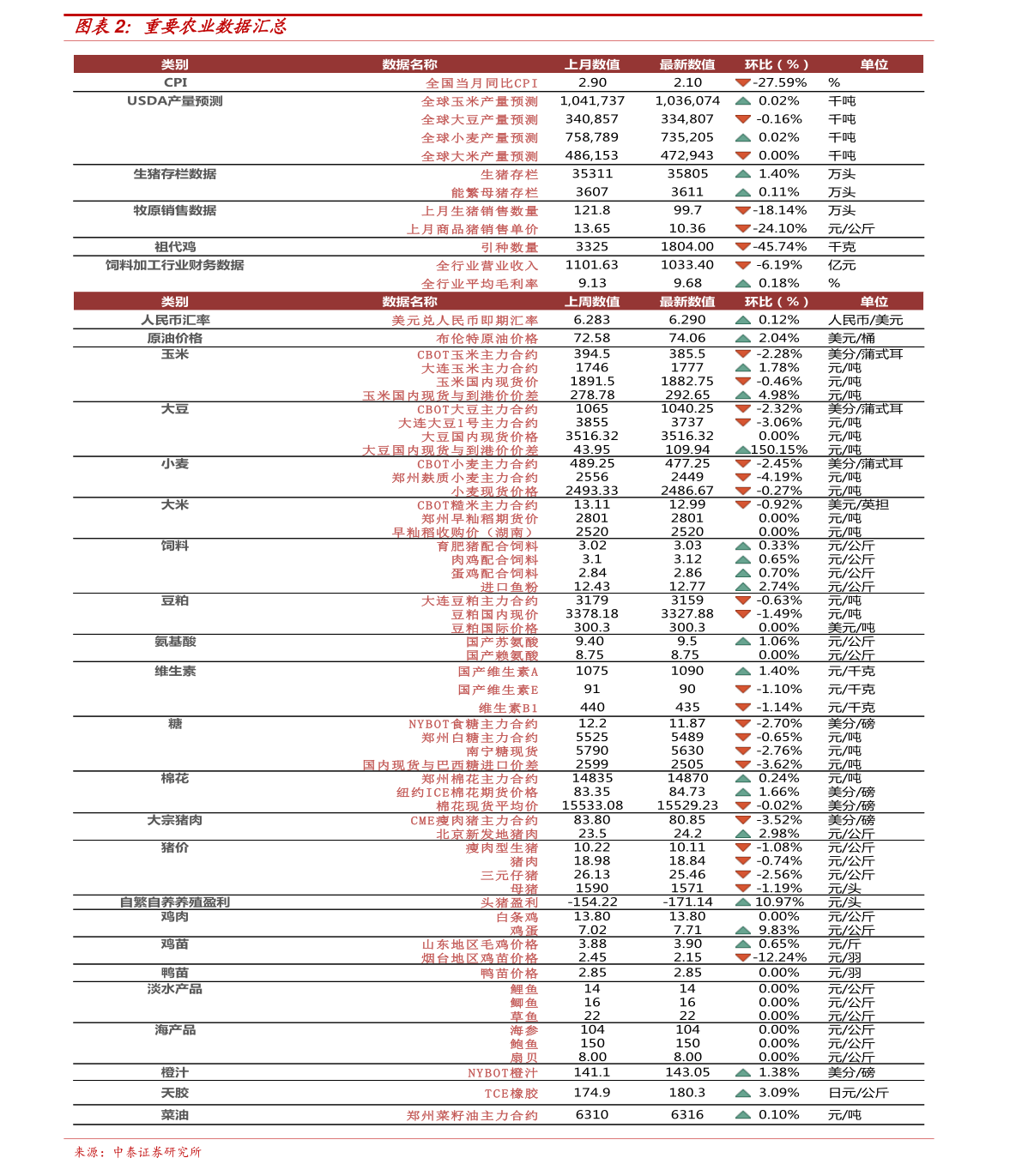 三安今日钢材价格表全面解析