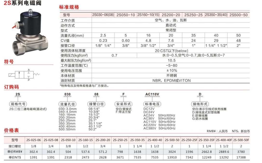 山耐斯电磁阀，性能、特点与应用探讨