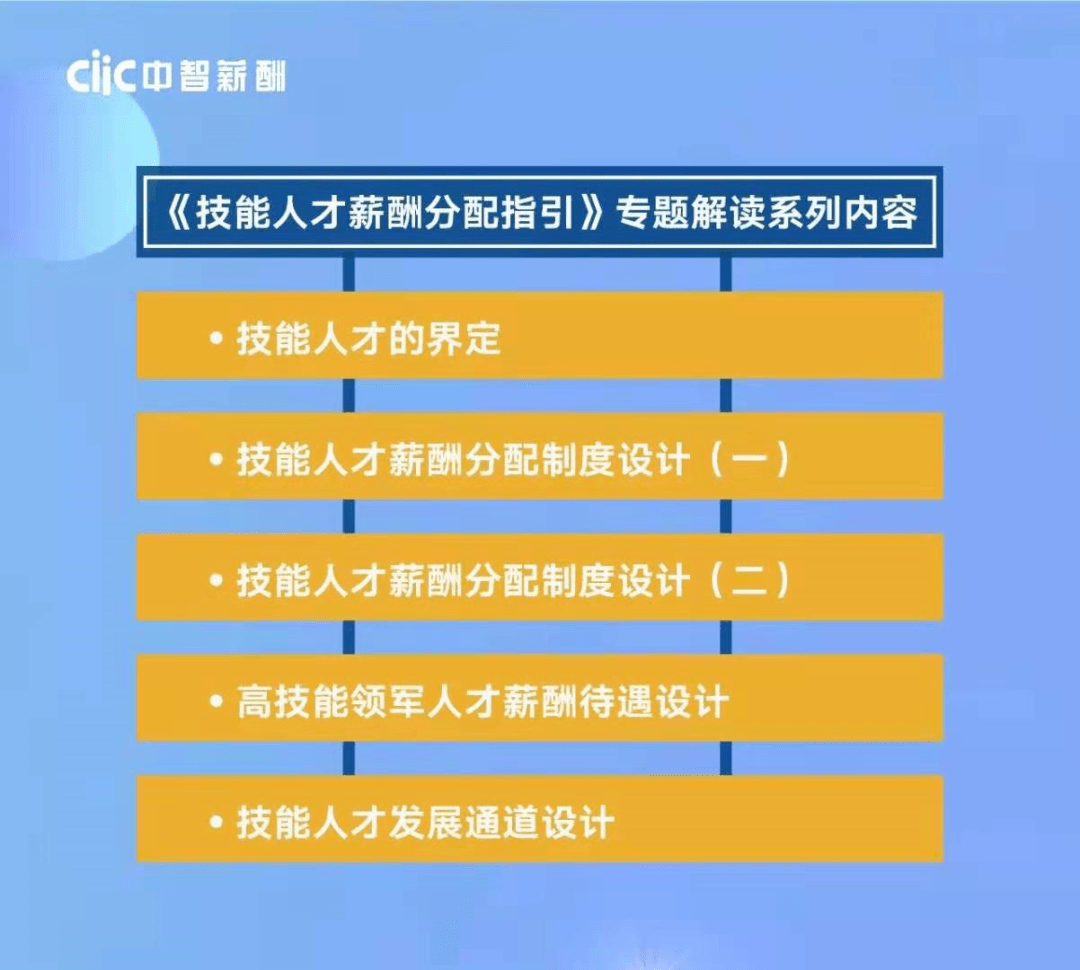 三晋人才网最新招聘岗位概览