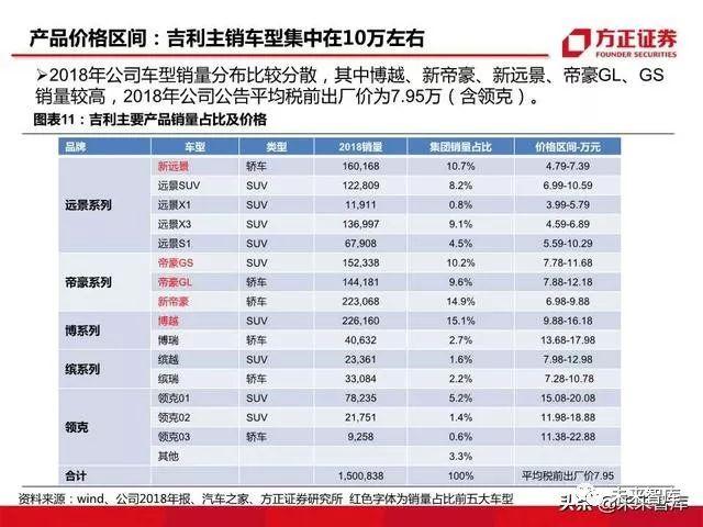 沙钢钢材价格今日报价表——市场走势深度解析