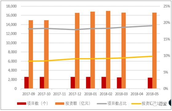 陕西先进不锈钢管价格，市场分析与趋势预测