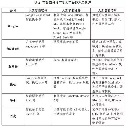 探究筛选人才网站排名靠前的因素及影响