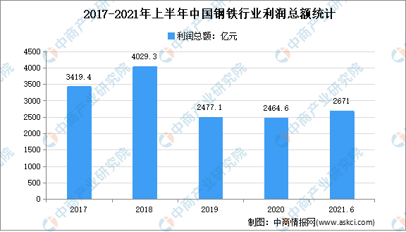 山东专业不锈钢管价格，市场分析与趋势预测