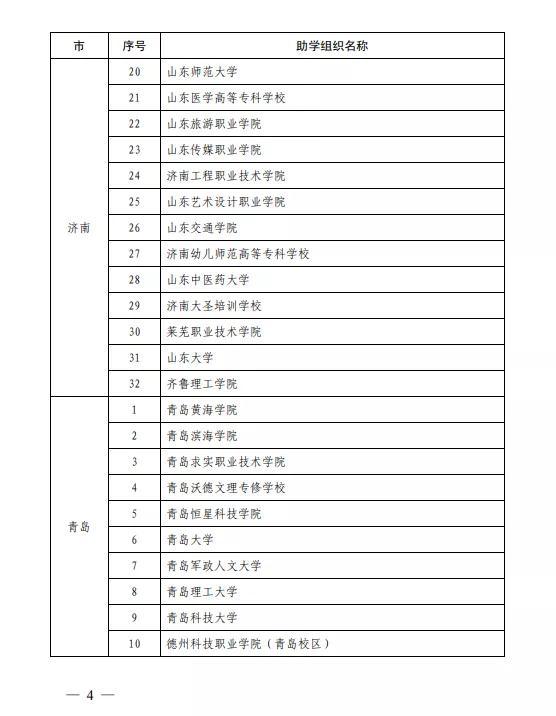 山东自考网收费标准详解