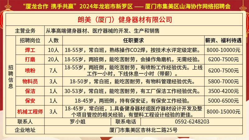 厦门兼职招聘人才网——连接企业与人才的桥梁