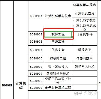 色弱报考公务员的条件与要求