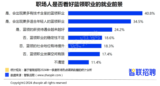 沙河人才网最新招聘信息概览