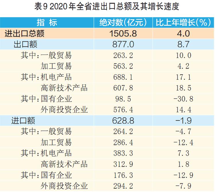 山西今日市场钢材价格表及其市场分析