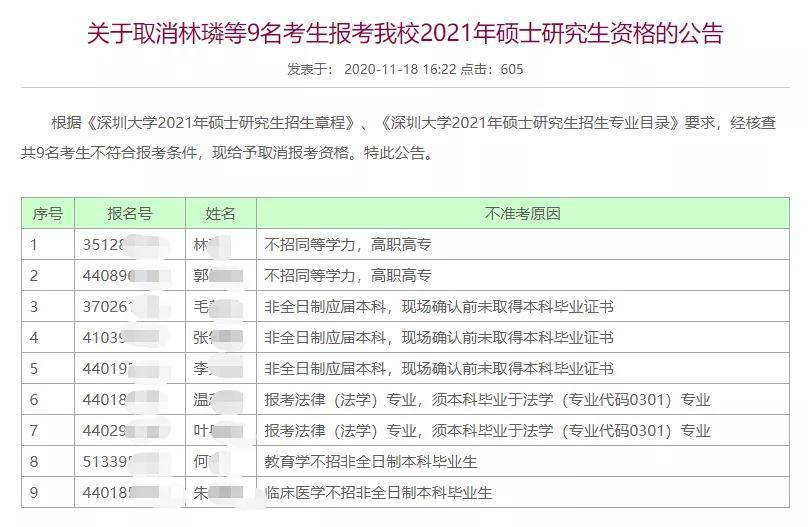 山西公务员报考条件与专业要求详解