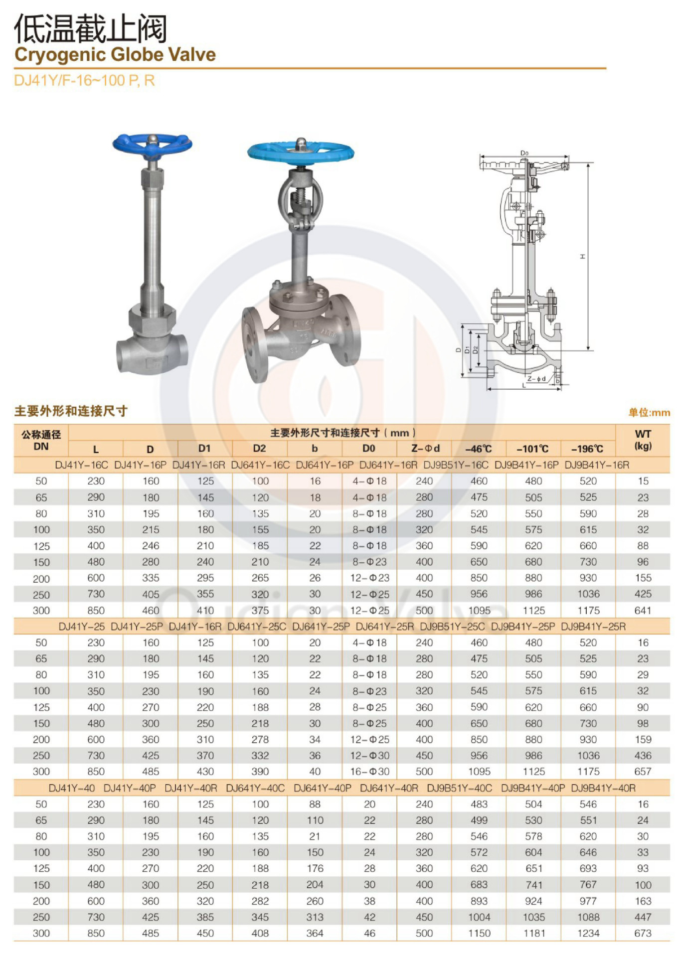 山西不锈钢低温截止阀，卓越性能与广泛应用