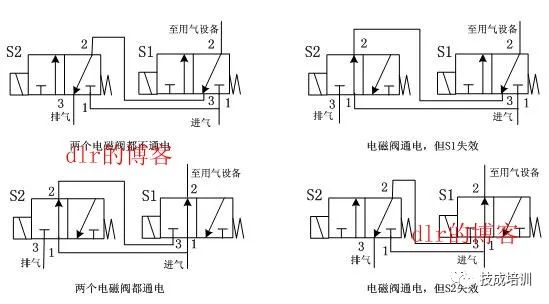 色选机高频电磁阀，技术解析与应用前景