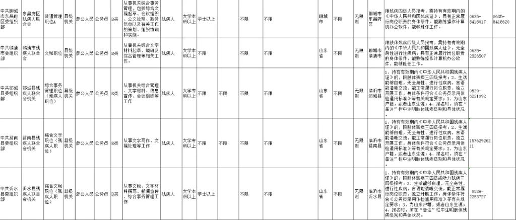 山东专项公务员报名入口官网详解