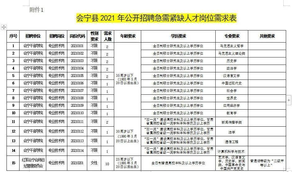 山西人才招聘网信息——连接企业与人才的桥梁