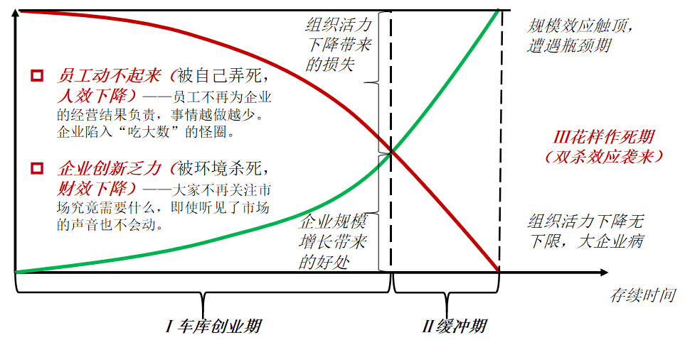 三河人才网——连接人才与机遇的桥梁