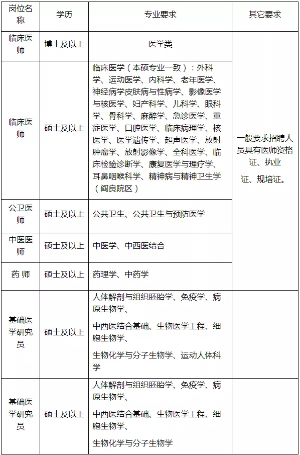 陕西人才网招聘信息，探索职业发展的黄金路径