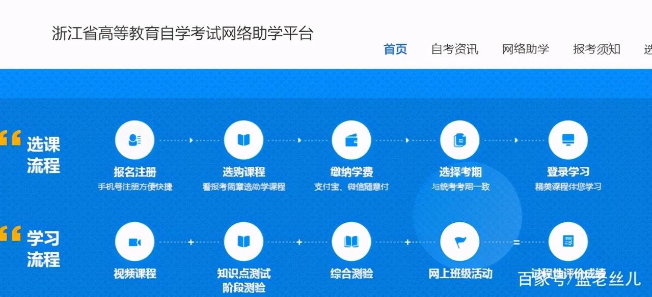 沙雅县自学考试网，助力个人学习与发展的优质平台