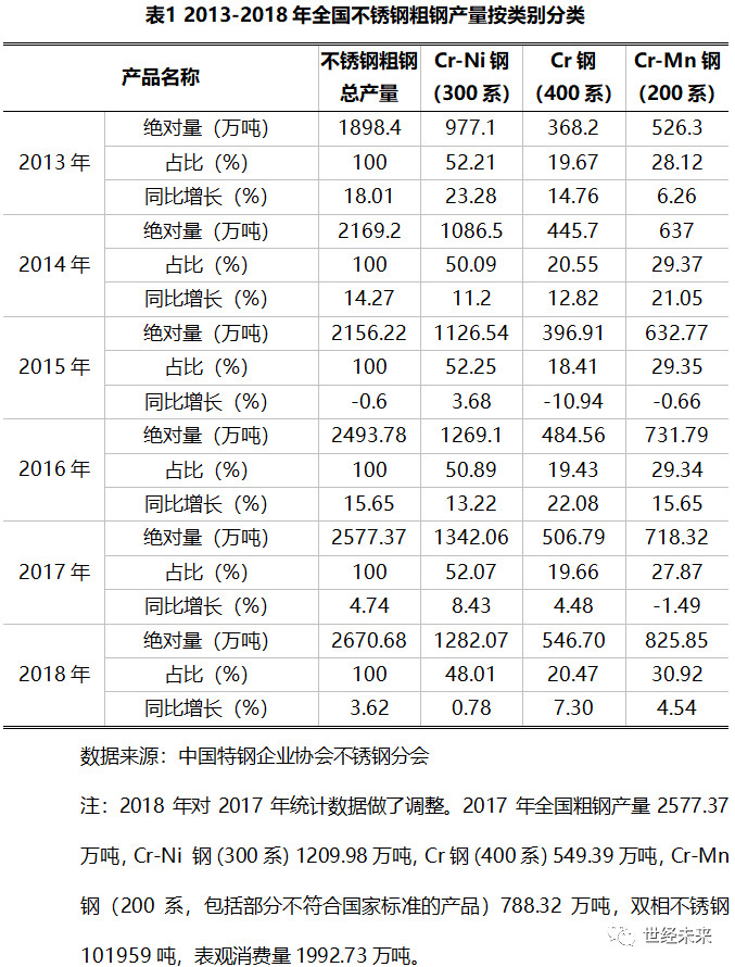 厦门薄壁不锈钢管价格研究，市场分析与趋势预测