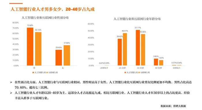 山东重力铸造人才网站——铸造行业人才的聚集地