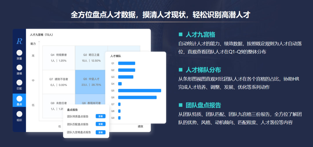 筛选人才网站排名，深度解析与综合评估